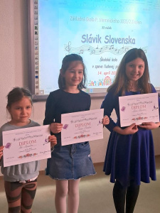 Read more about the article Školské kolo súťaže Slávik Slovenska 2025 úspešne za nami!