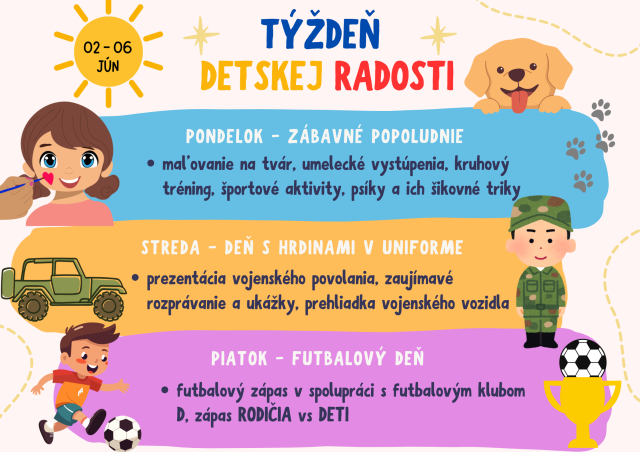 Read more about the article Týždeň detskej radosti